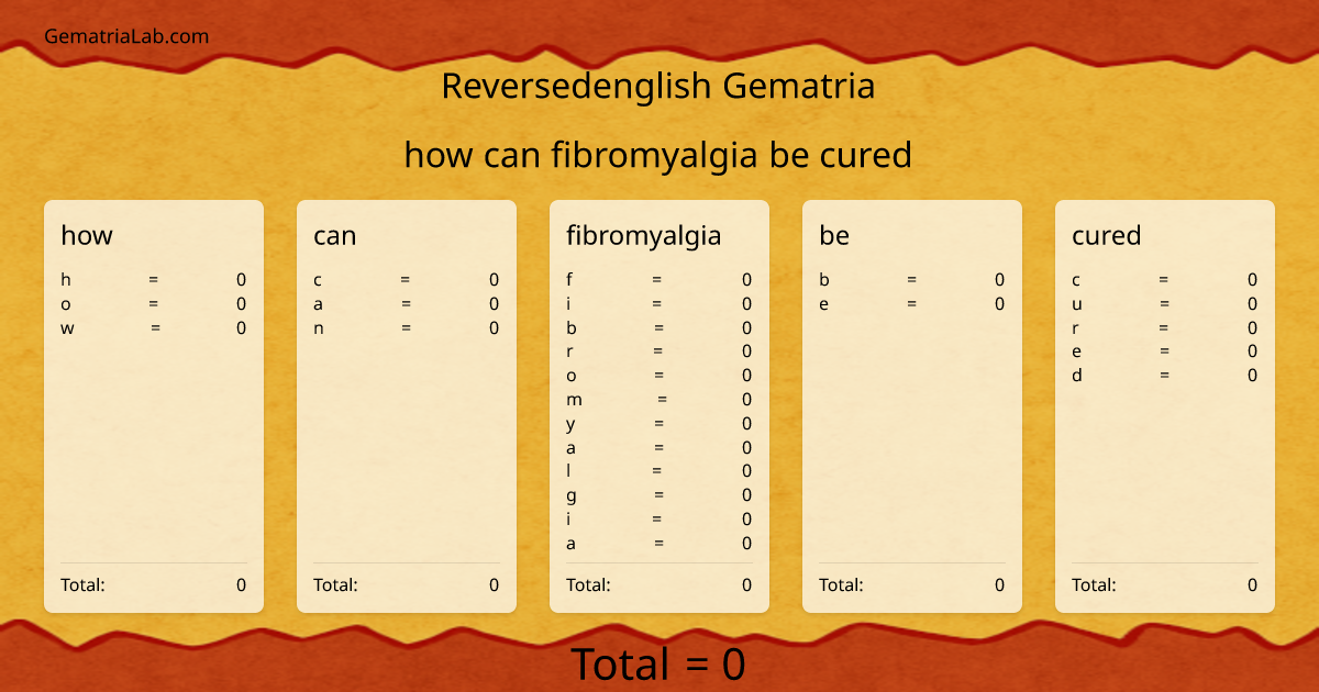 how can fibromyalgia be cured in reversedenglish Gematria